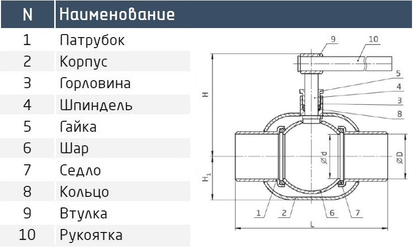 Чертеж кран приварной Ду 15 Ру 1,6